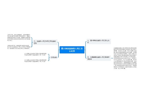 重大事故逃逸致人死亡怎么处罚