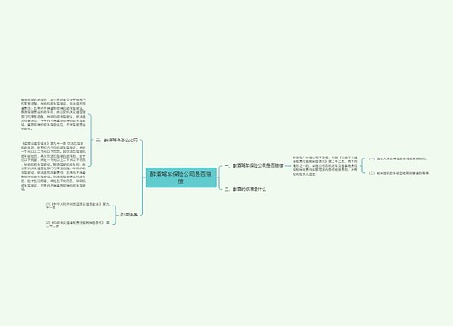 醉酒驾车保险公司是否赔偿