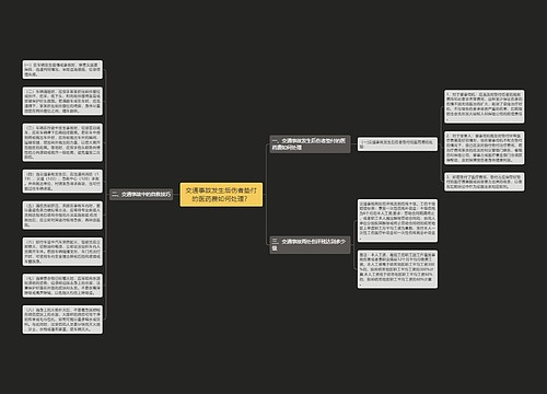 交通事故发生后伤者垫付的医药费如何处理？