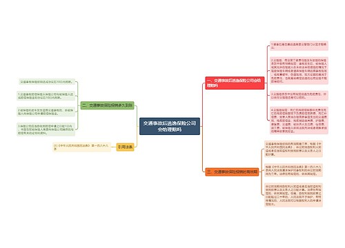 交通事故后逃逸保险公司会给理赔吗