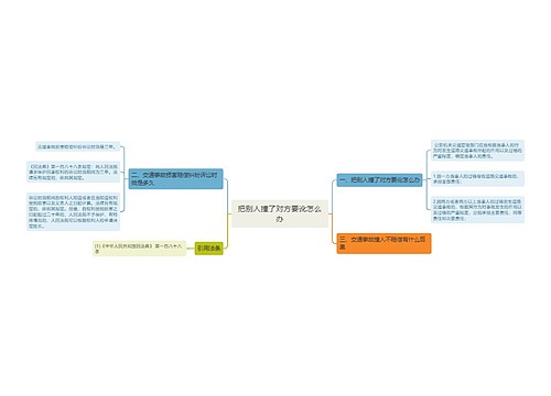 把别人撞了对方要讹怎么办