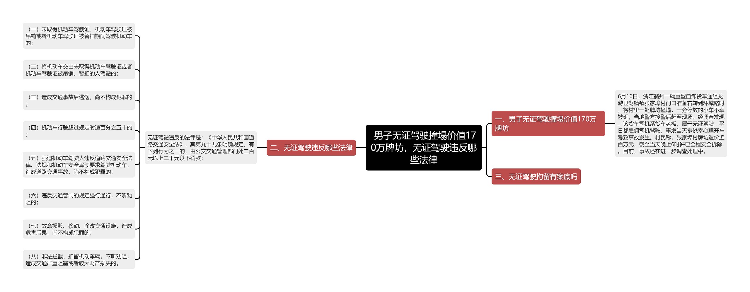  男子无证驾驶撞塌价值170万牌坊，无证驾驶违反哪些法律