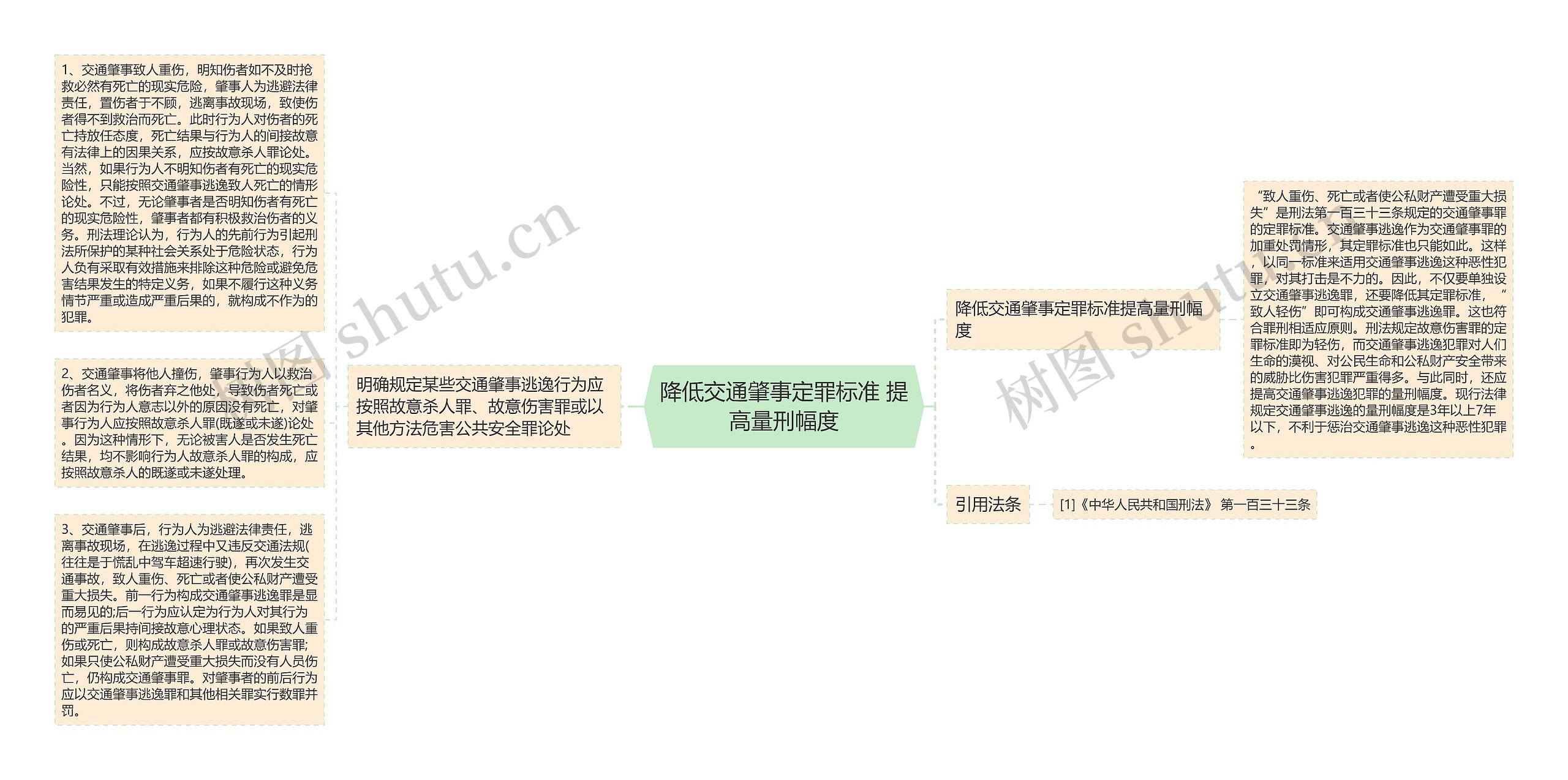 降低交通肇事定罪标准 提高量刑幅度