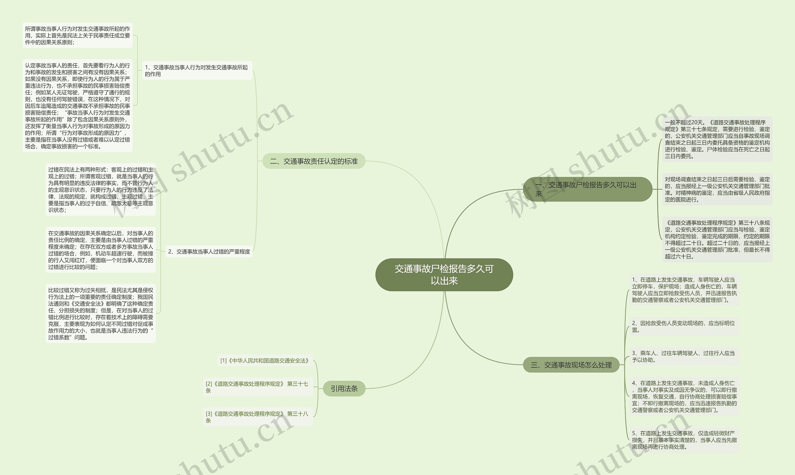 交通事故尸检报告多久可以出来 交通事故尸检报告多久可以出来