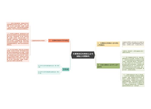 交通事故没有事故认定书保险公司理赔吗