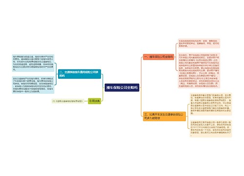 撞车保险公司全赔吗