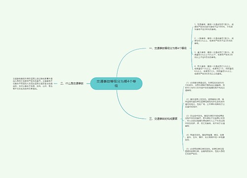 交通事故等级分为哪4个等级