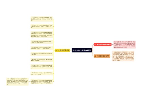 机动车违法举报在哪里