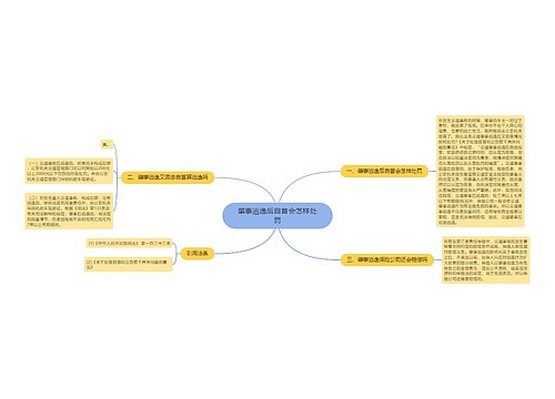 肇事逃逸后自首会怎样处罚