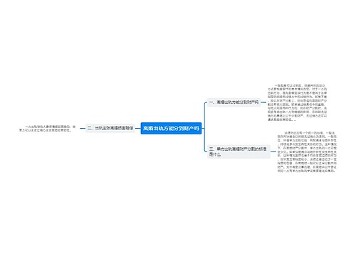 离婚出轨方能分到财产吗