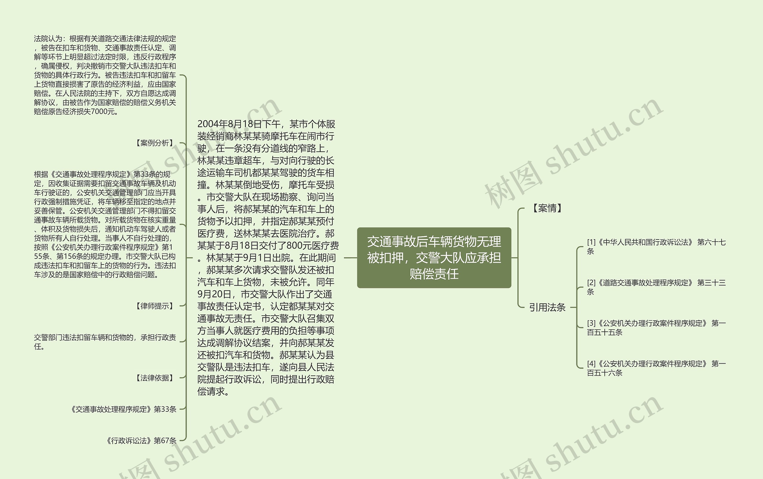 交通事故后车辆货物无理被扣押，交警大队应承担赔偿责任