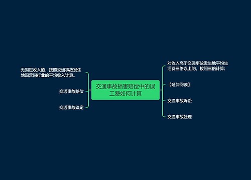 交通事故损害赔偿中的误工费如何计算