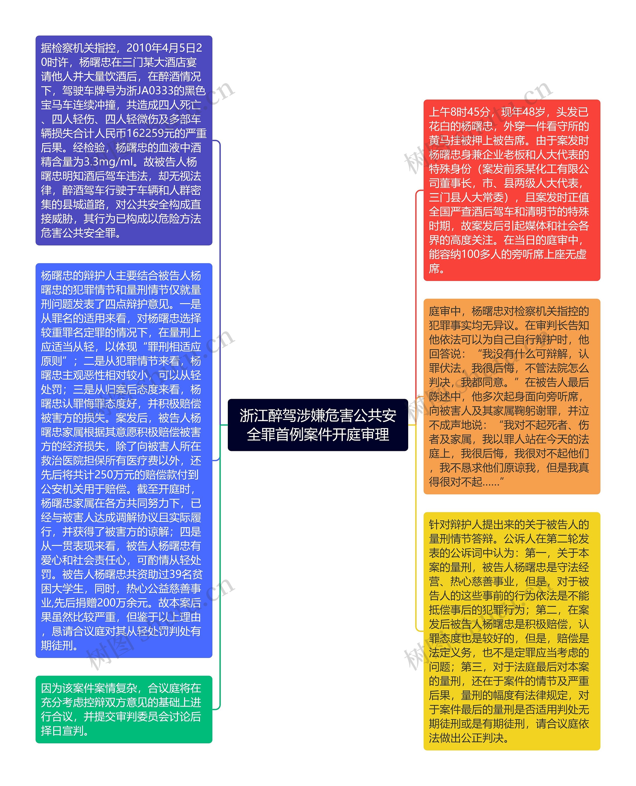 浙江醉驾涉嫌危害公共安全罪首例案件开庭审理