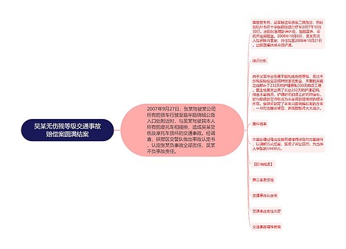 吴某无伤残等级交通事故赔偿案圆满结案