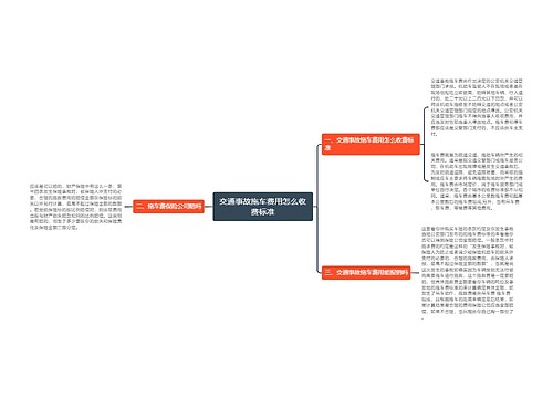 交通事故拖车费用怎么收费标准