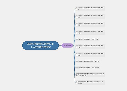 高速公路客运车辆停车上下人对策研究/邵军