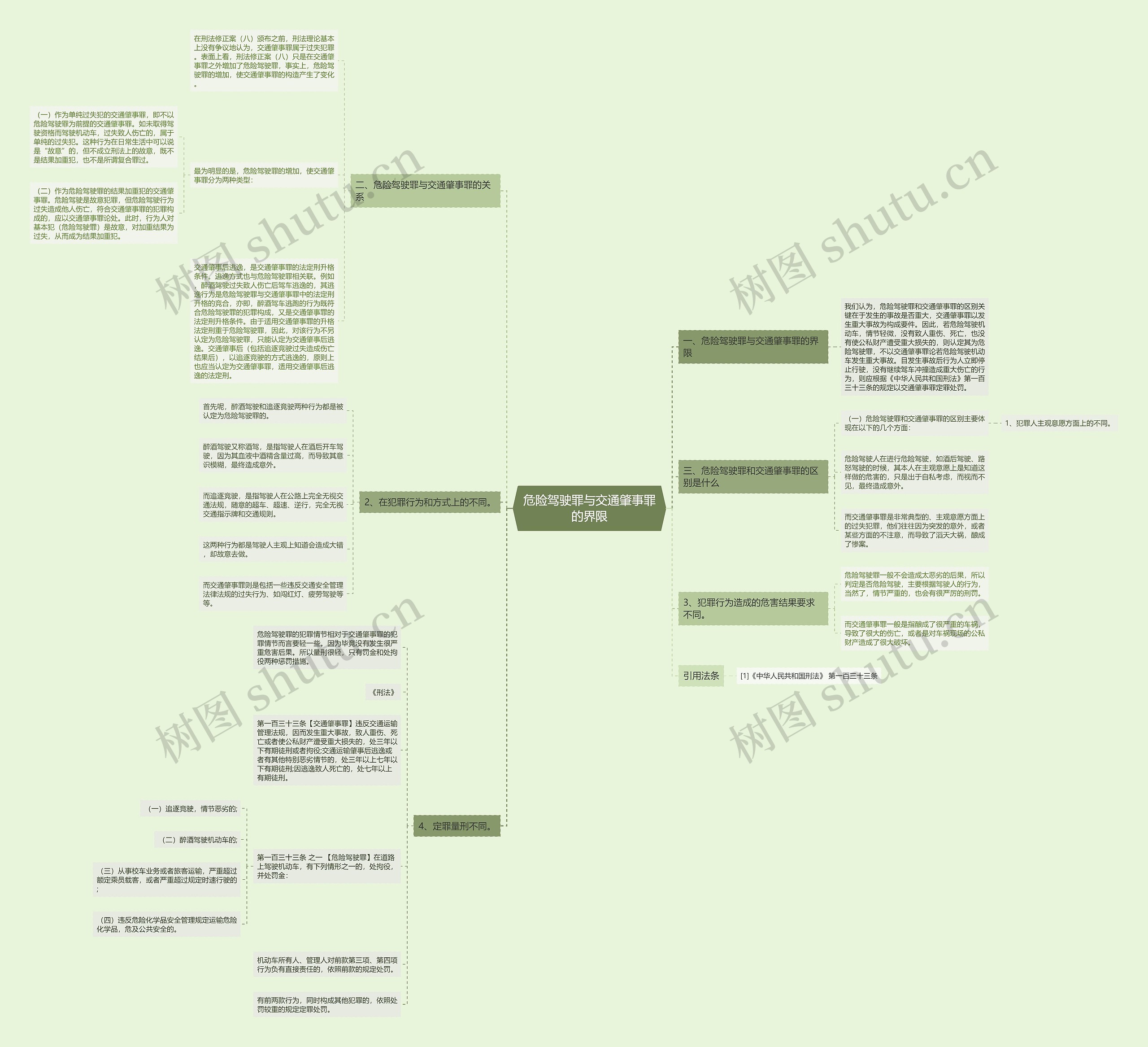 危险驾驶罪与交通肇事罪的界限 危险驾驶罪与交通肇事罪的界限