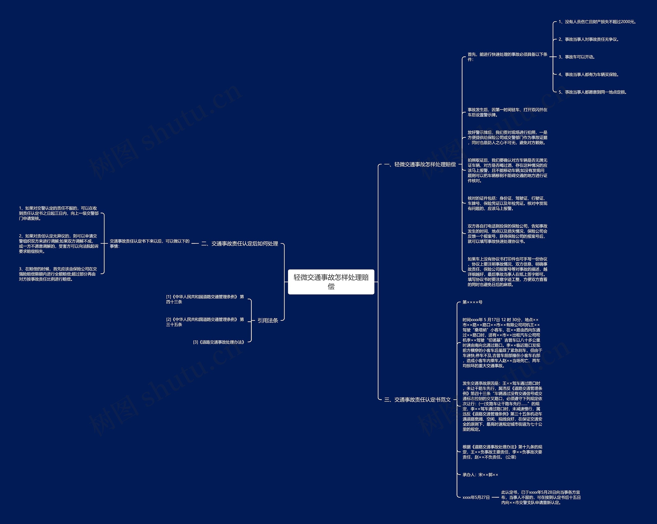 轻微交通事故怎样处理赔偿 轻微交通事故怎样处理赔偿