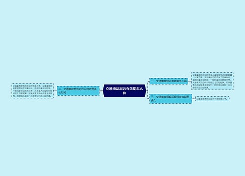 交通事故起诉有效期怎么算