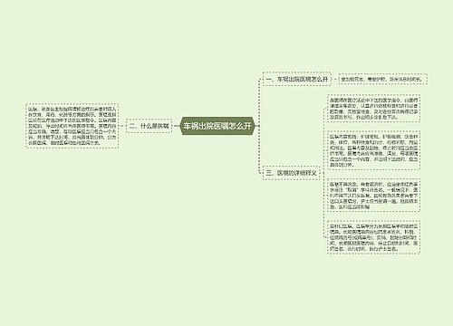 车祸出院医嘱怎么开