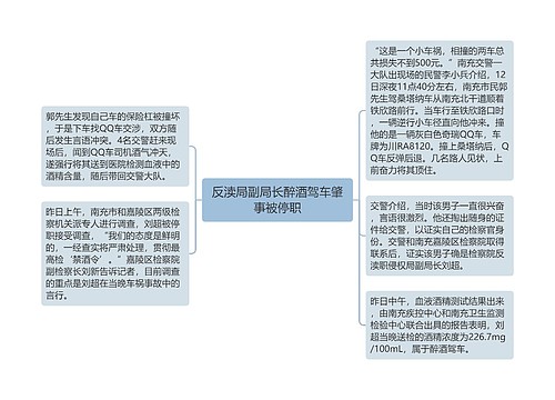 反渎局副局长醉酒驾车肇事被停职