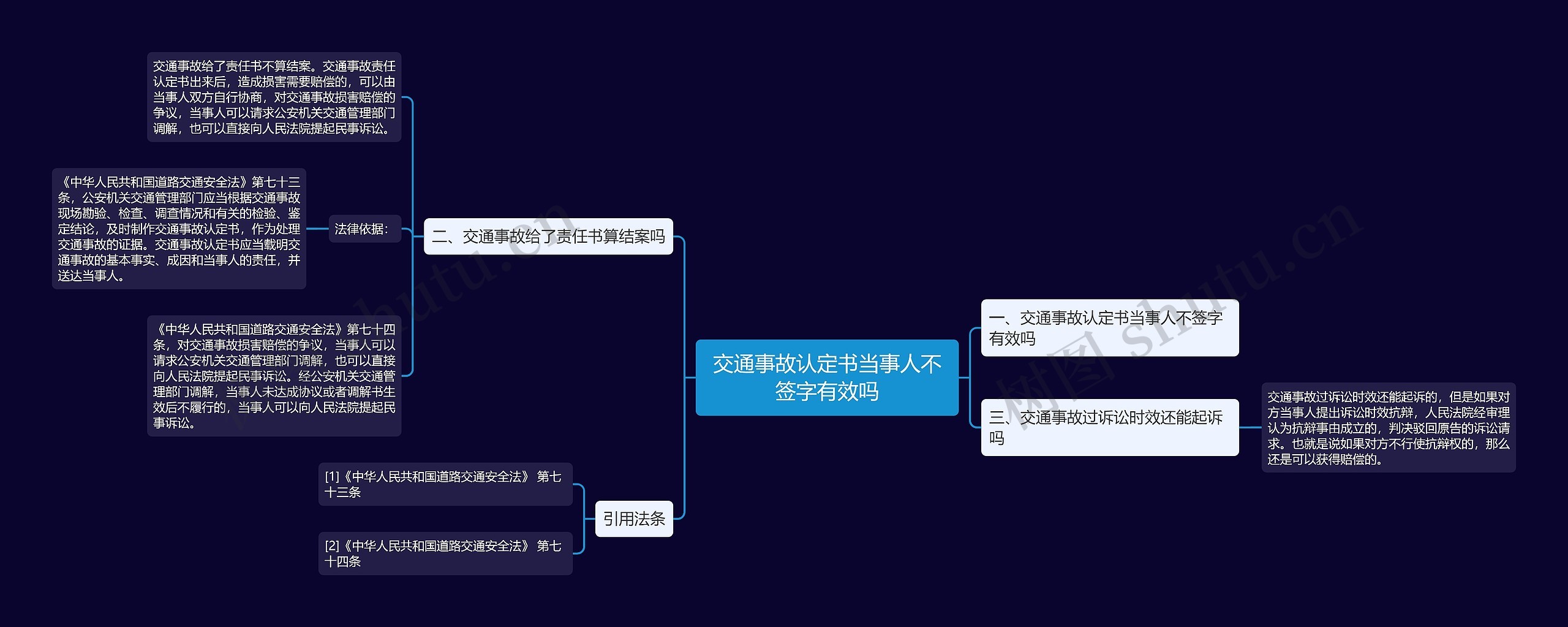 交通事故认定书当事人不签字有效吗