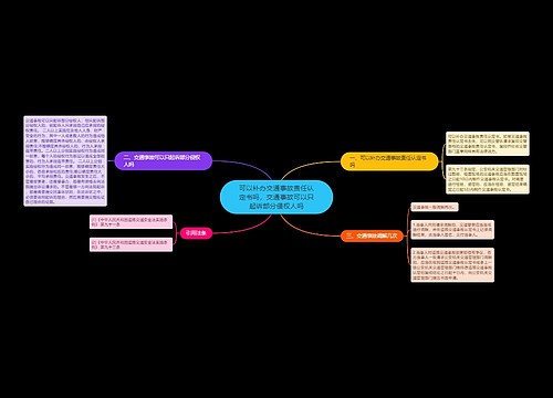 可以补办交通事故责任认定书吗,交通事故可以只起诉部分侵权人吗 可以补办交通事故责任认定书吗,交通事故可以只起诉部分侵权人吗