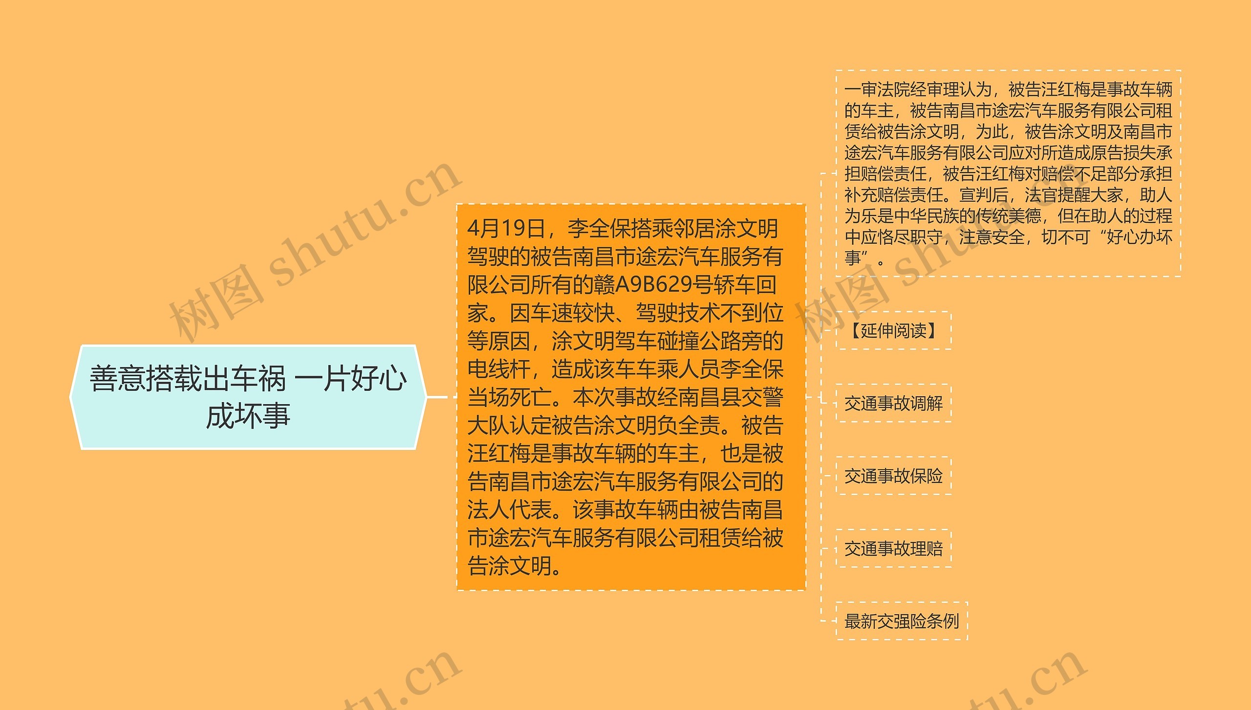 善意搭载出车祸 一片好心成坏事 善意搭载出车祸 一片好心成坏事