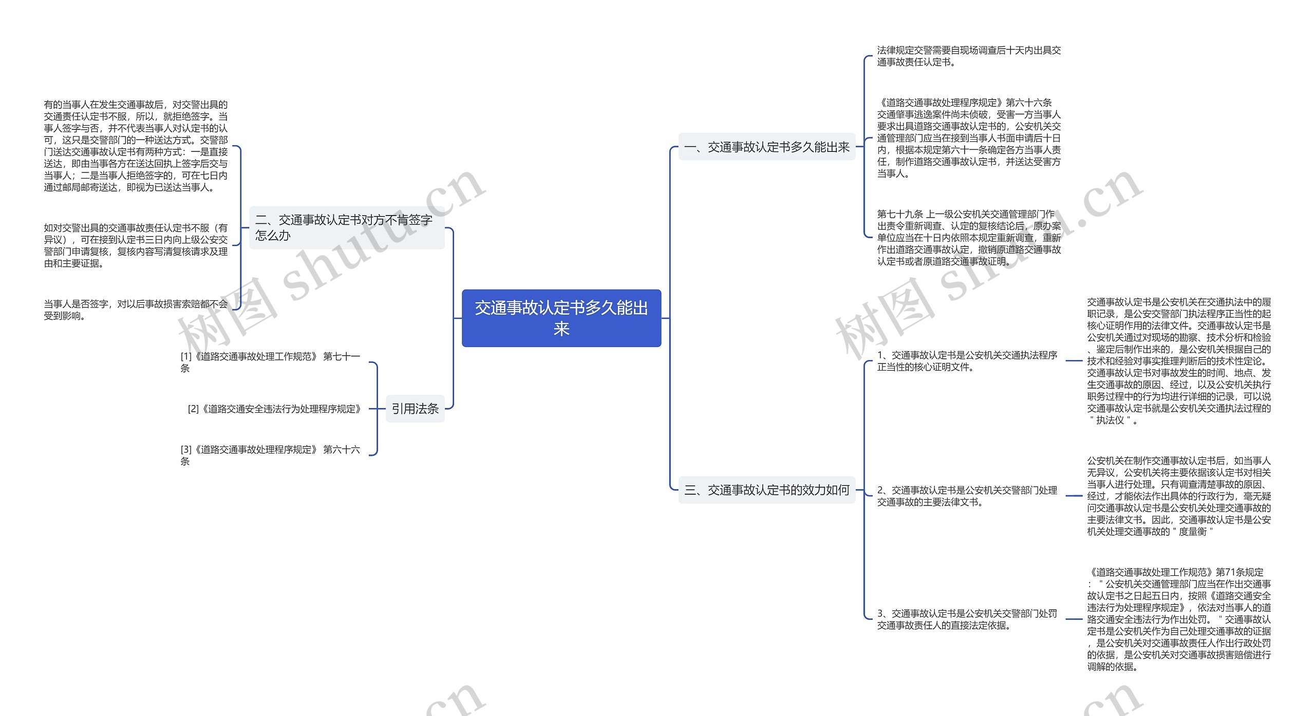 交通事故认定书多久能出来 交通事故认定书多久能出来
