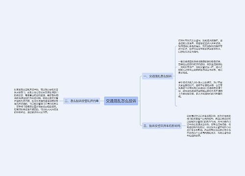 交通混乱怎么投诉