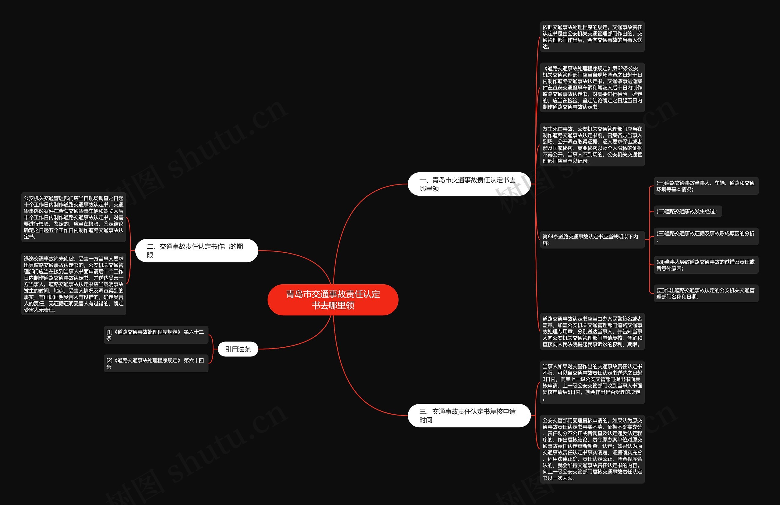 青岛市交通事故责任认定书去哪里领 青岛市交通事故责任认定书去哪里领