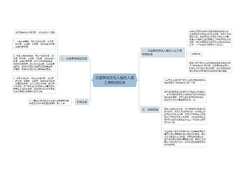 交通事故责任人撞伤人误工费赔偿标准