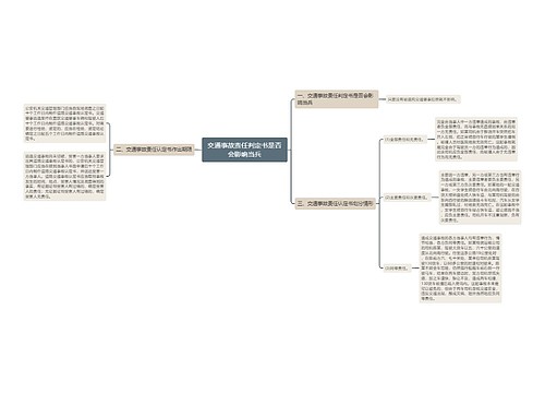 交通事故责任判定书是否会影响当兵