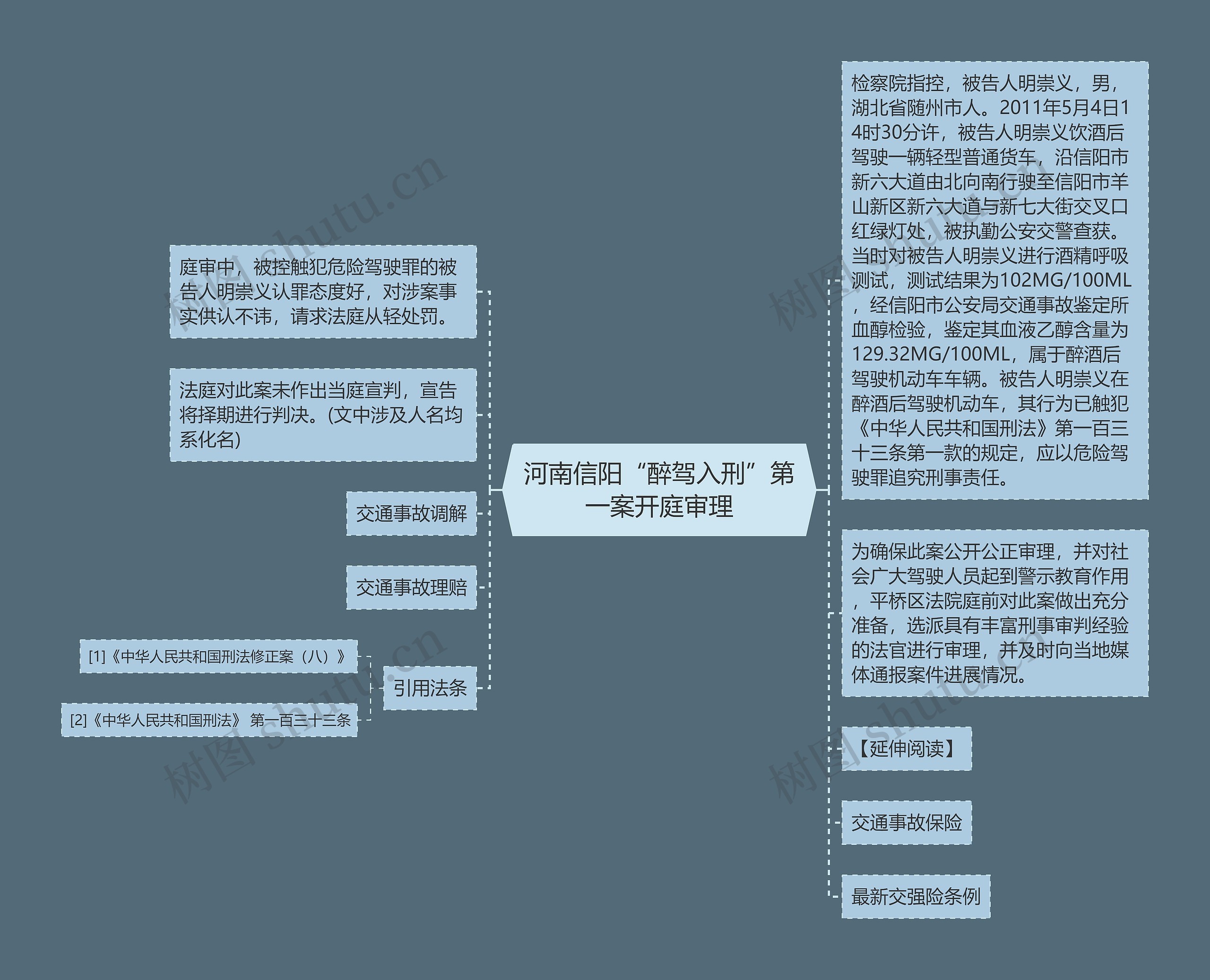 河南信阳“醉驾入刑”第一案开庭审理