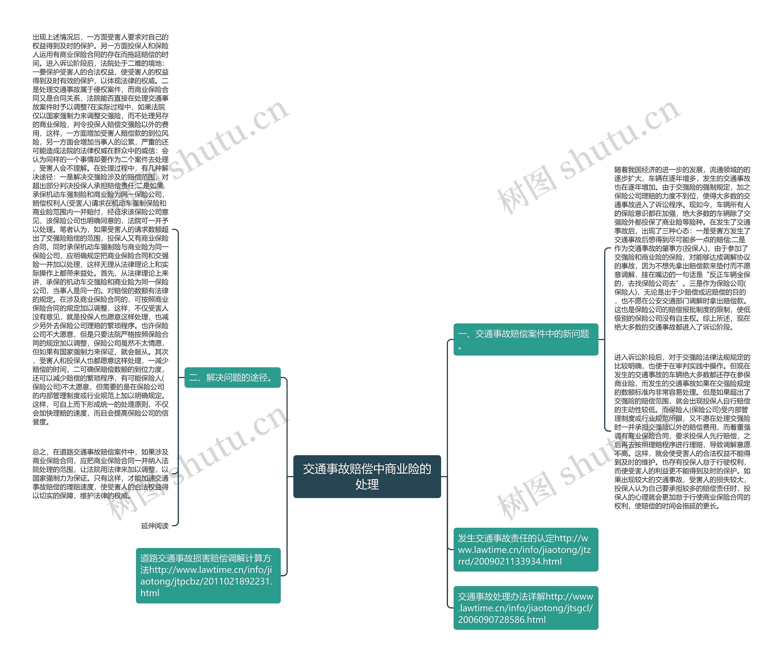 交通事故赔偿中商业险的处理 交通事故赔偿中商业险的处理