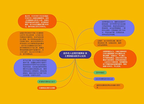 退休老人出现交通事故 误工费索赔法院予以支持