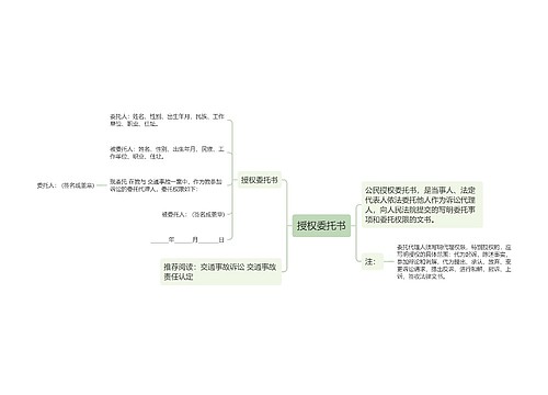 授权委托书