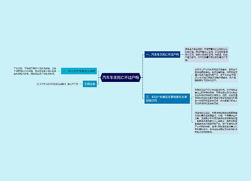 汽车车主死亡不过户吗