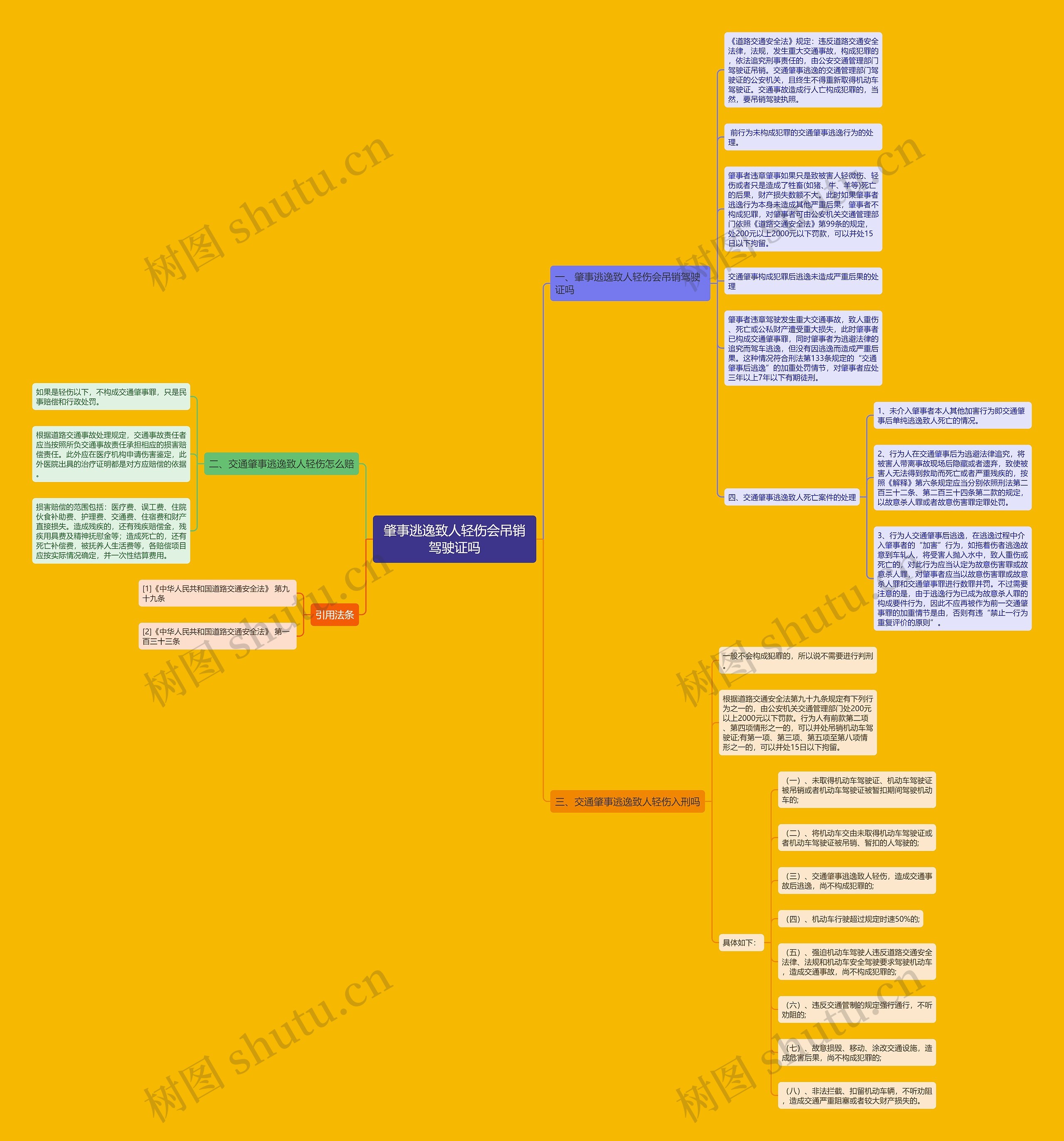 肇事逃逸致人轻伤会吊销驾驶证吗 肇事逃逸致人轻伤会吊销驾驶证吗