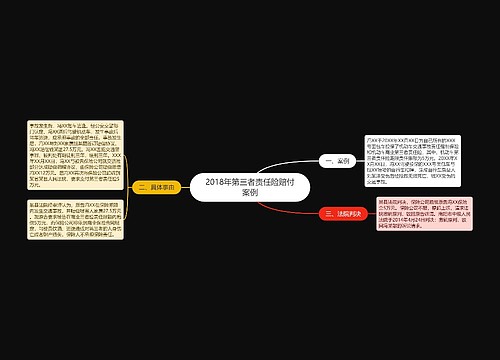 2018年第三者责任险赔付案例