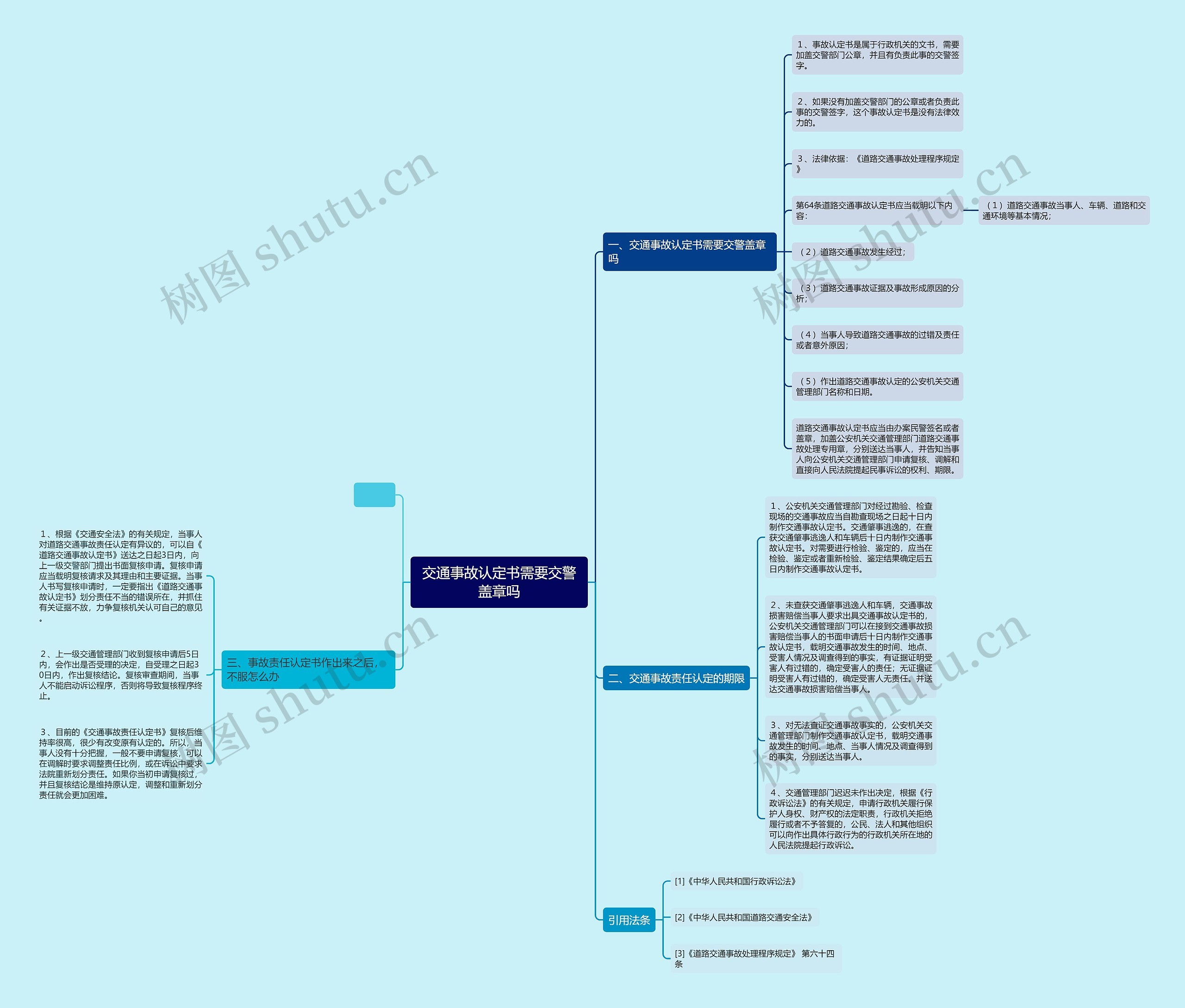 交通事故认定书需要交警盖章吗 交通事故认定书需要交警盖章吗