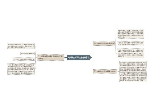 离婚财产评估收费标准