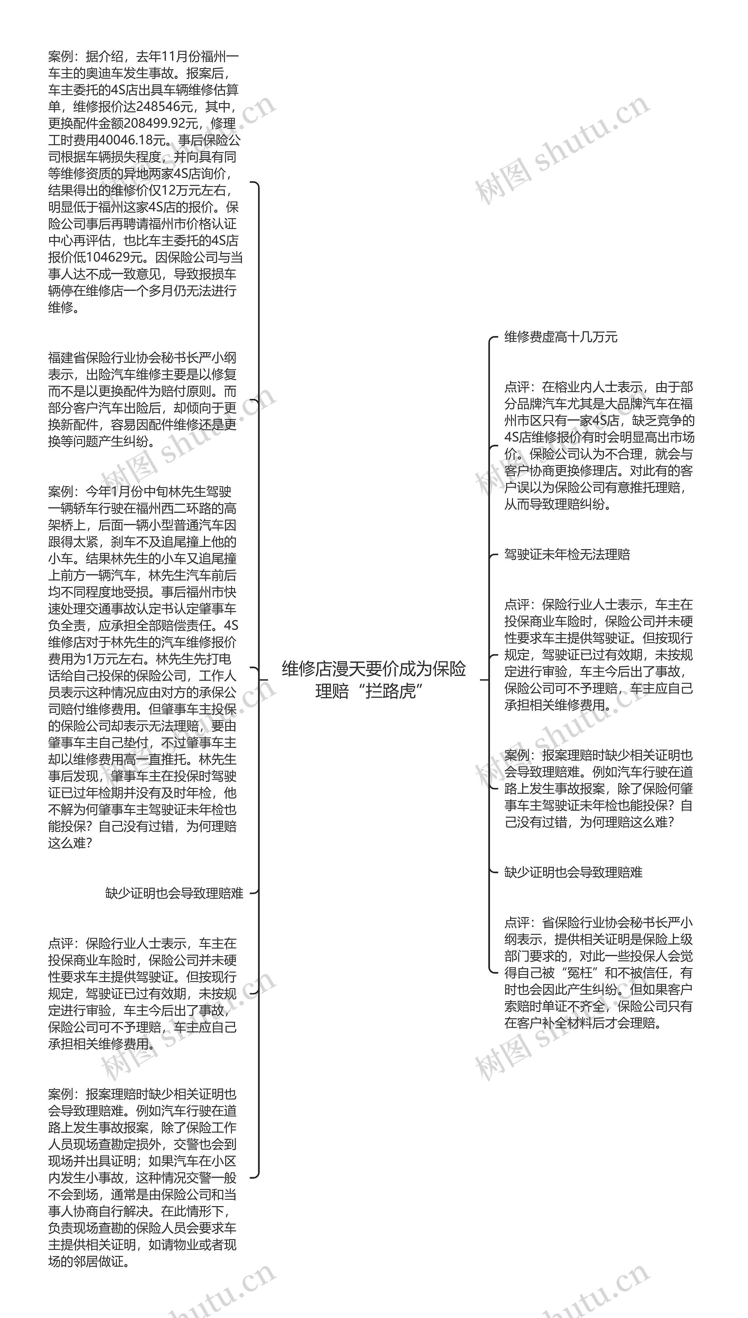 维修店漫天要价成为保险理赔“拦路虎”