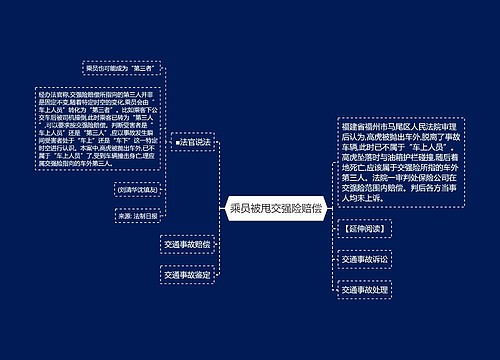 乘员被甩交强险赔偿