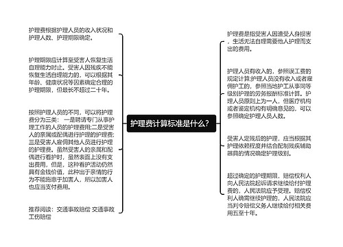 护理费计算标准是什么？