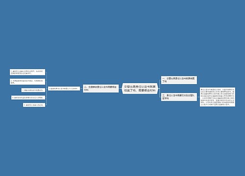 交警出具责任认定书就算结案了吗，需要哪些材料