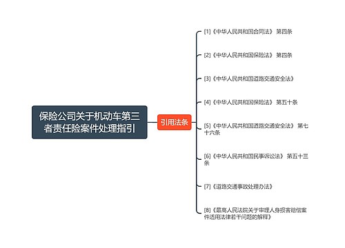 保险公司关于机动车第三者责任险案件处理指引