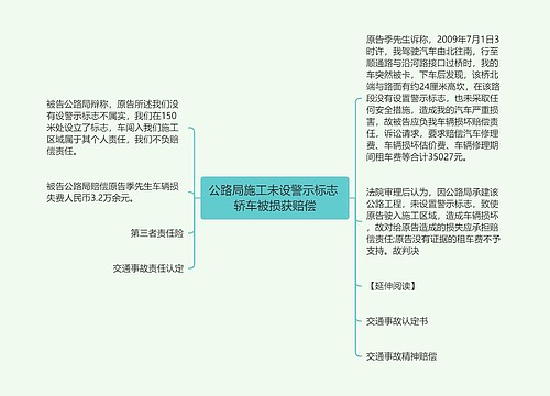 公路局施工未设警示标志 轿车被损获赔偿