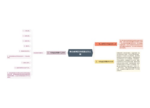 佛山南海区伤残鉴定怎么做