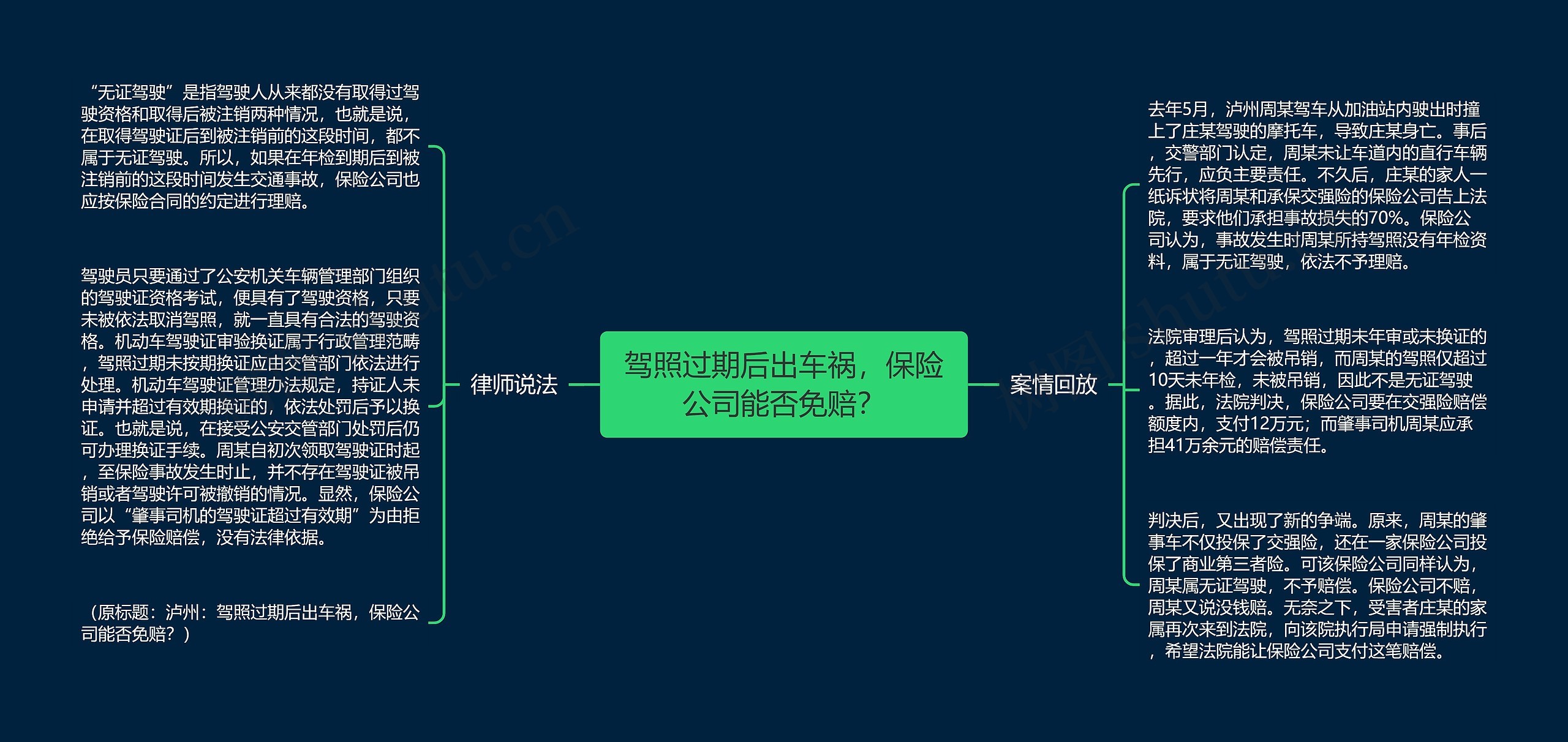 驾照过期后出车祸，保险公司能否免赔？